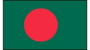 Bangladesh